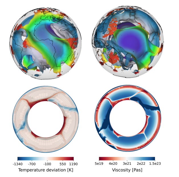 Heister et al. (2017)