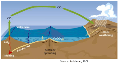 Screen Shot 2018-10-23 at 5.22.53 PM.png