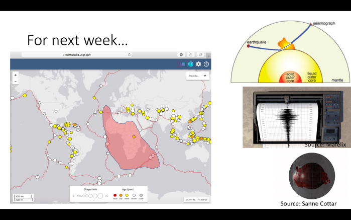 Durham_lecture_homework